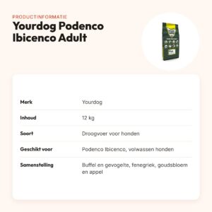 Yourdog hondenvoer Podenco Ibicenco Adult 12 kg – buffel en gevogelte – productinformatie