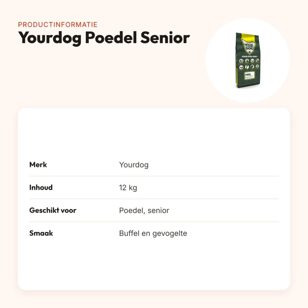 Yourdog hondenvoer Poedel Senior 12 kg – buffel en gevogelte – productinformatie