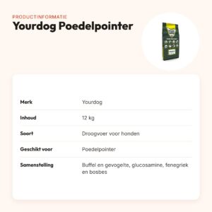 Yourdog hondenvoer Poedelpointer 12 kg – buffel en gevogelte – productinformatie