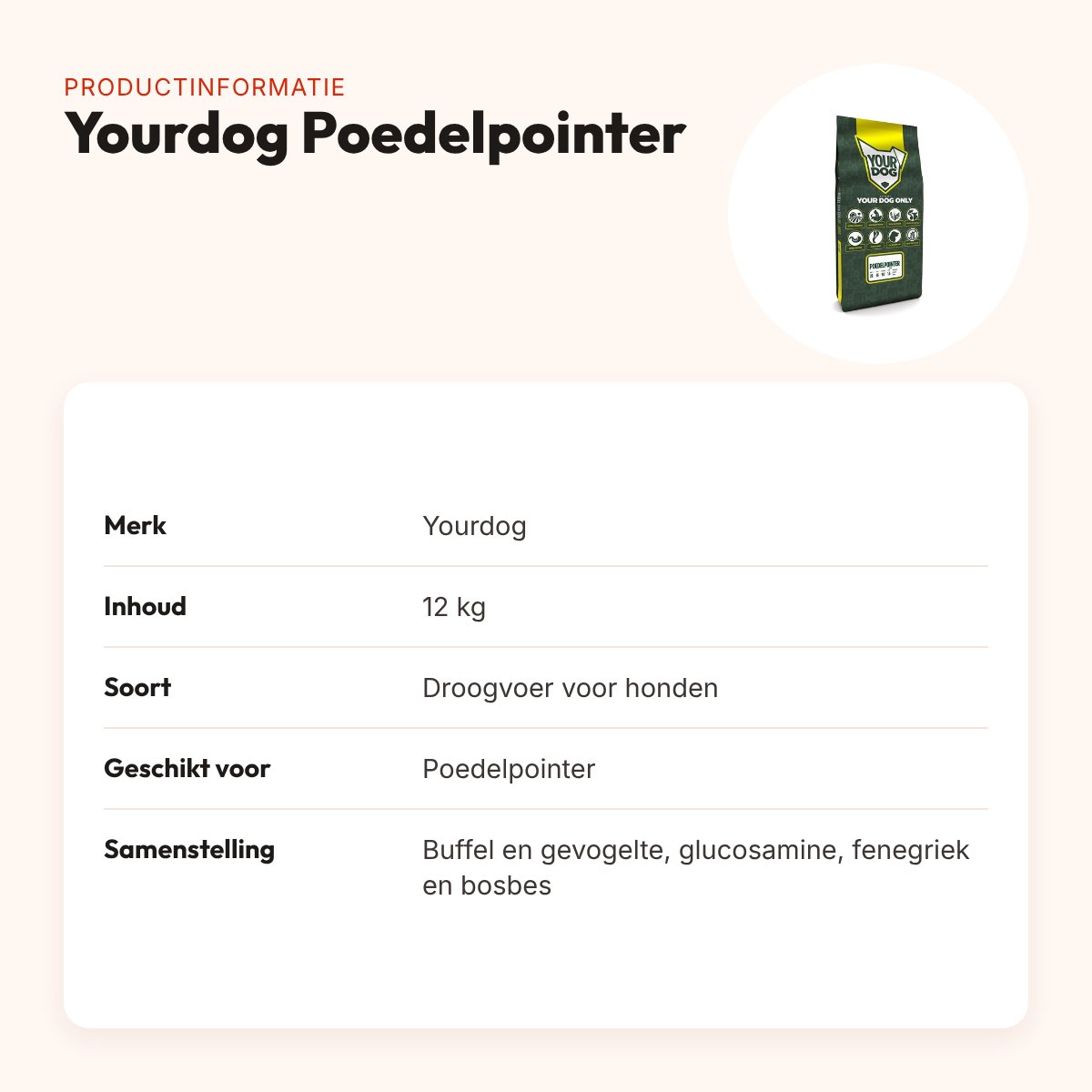 Yourdog hondenvoer Poedelpointer 12 kg – buffel en gevogelte – productinformatie