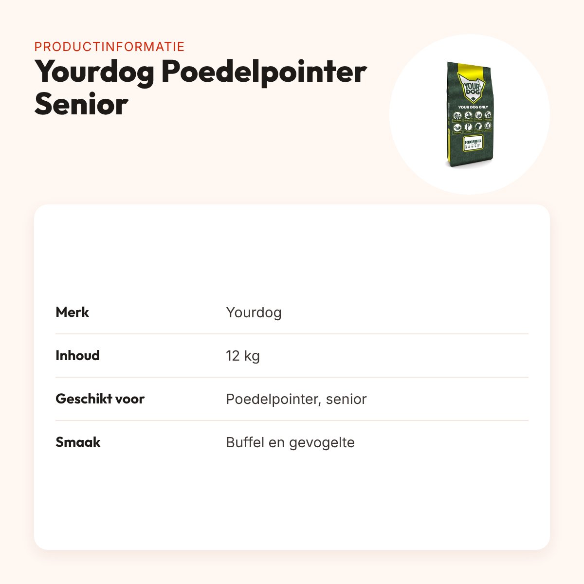Yourdog hondenvoer Poedelpointer Senior 12 kg – buffel en gevogelte – productinformatie