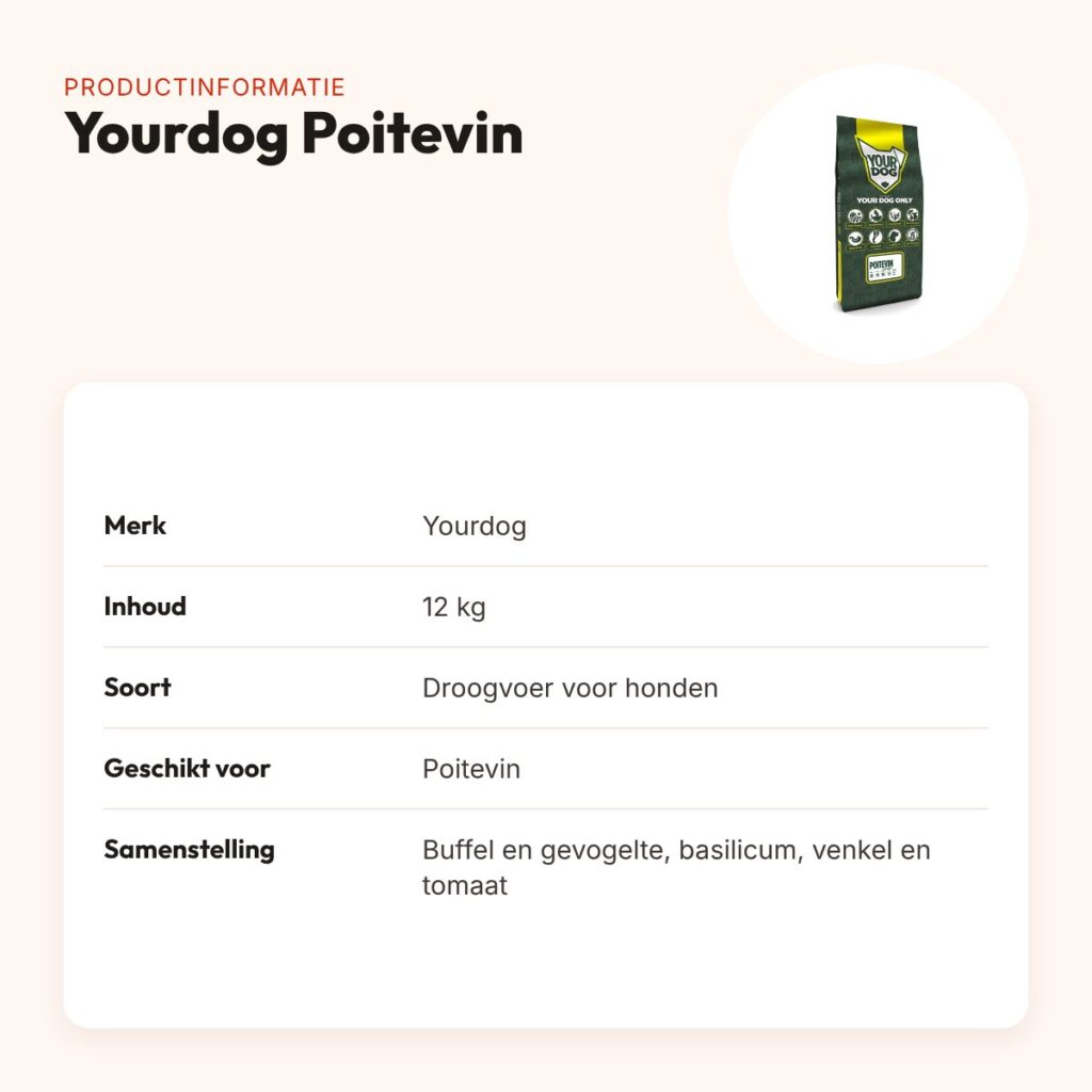 Yourdog hondenvoer Poitevin 12 kg – buffel en gevogelte – productinformatie