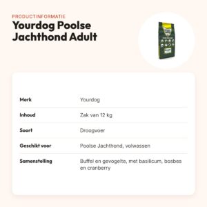 Yourdog hondenvoer Poolse Jachthond Adult 12 kg – buffel en gevogelte – productinformatie