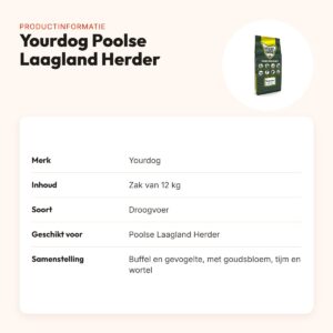 Yourdog hondenvoer Poolse Laagland Herder 12 kg – buffel en gevogelte – productinformatie