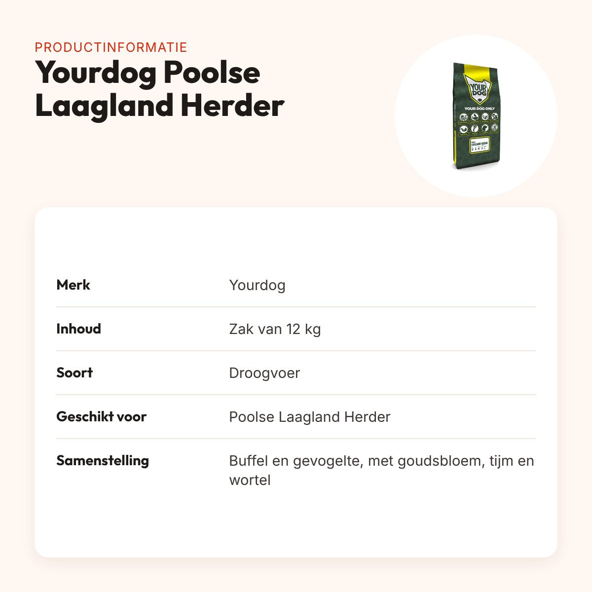 Yourdog hondenvoer Poolse Laagland Herder 12 kg – buffel en gevogelte – productinformatie