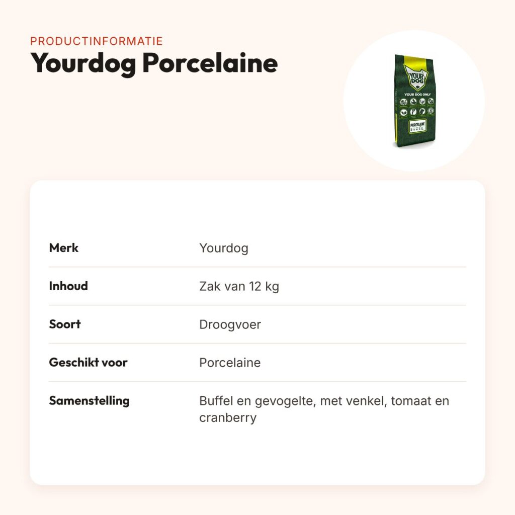 Yourdog hondenvoer Porcelaine 12 kg – buffel en gevogelte – productinformatie