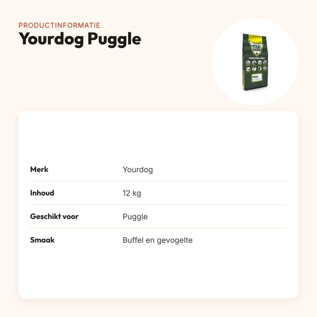 Yourdog hondenvoer Puggle 12 kg – buffel en gevogelte – productinformatie