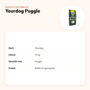 Yourdog hondenvoer Puggle 12 kg – buffel en gevogelte – productinformatie