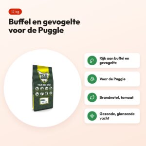 Yourdog hondenvoer Puggle 12 kg – buffel en gevogelte – voordelen