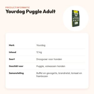 Yourdog hondenvoer Puggle Adult 12 kg – buffel en gevogelte – productinformatie
