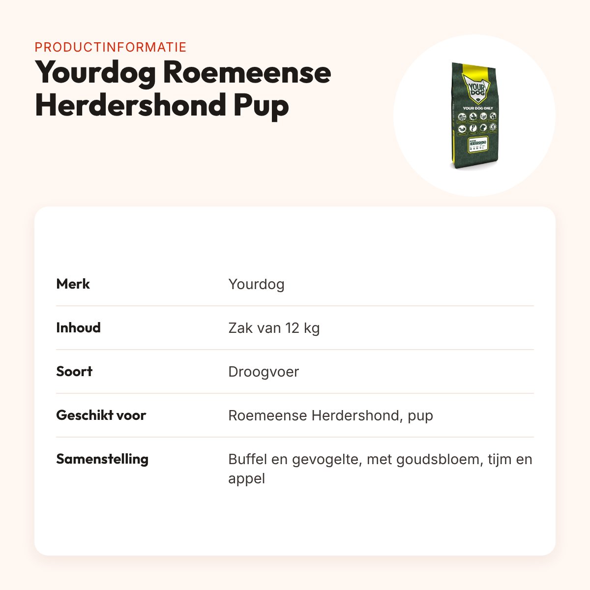 Yourdog hondenvoer Roemeense Herdershond Pup 12 kg – buffel en gevogelte – productinformatie