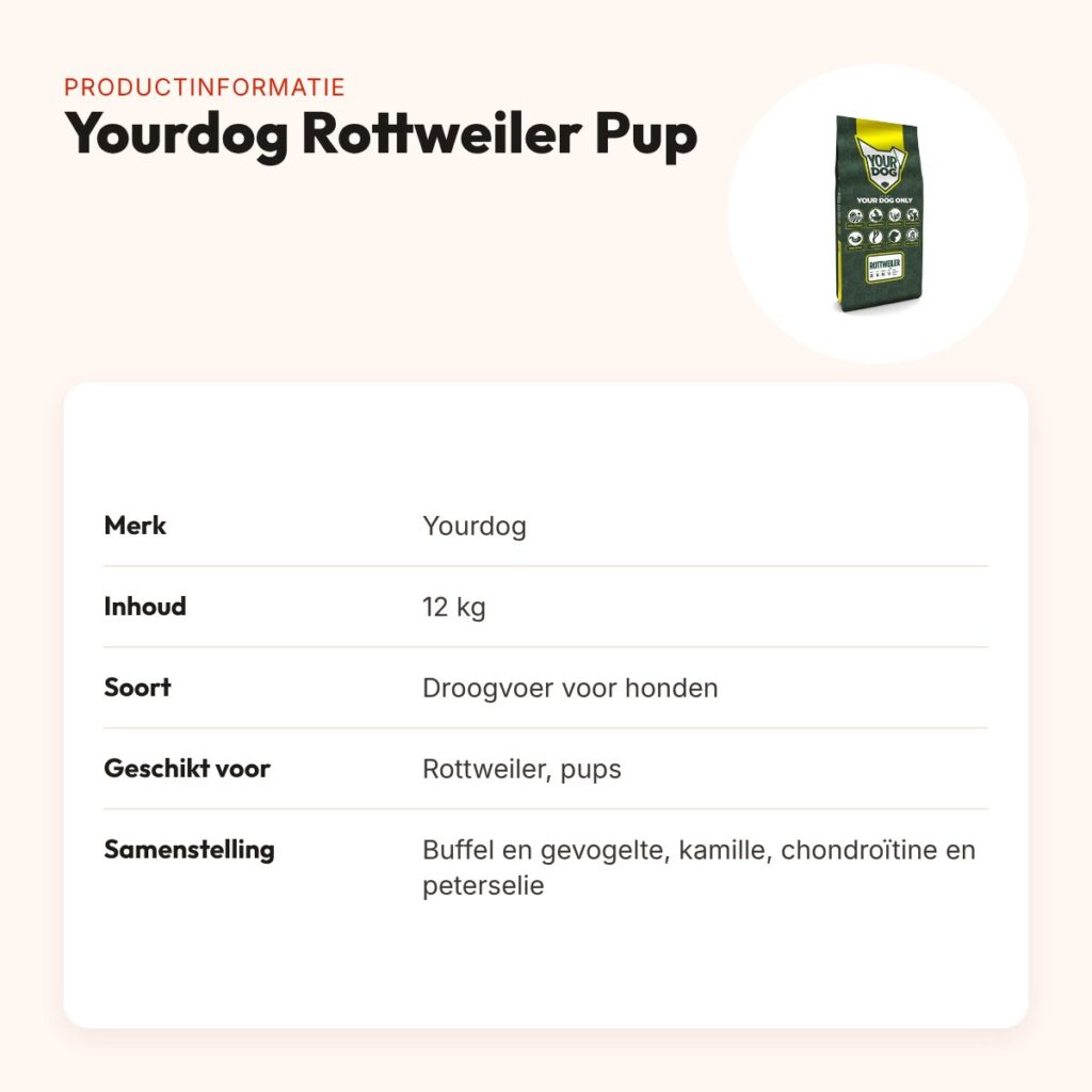 Yourdog hondenvoer Rottweiler Pup 12 kg – buffel en gevogelte – productinformatie