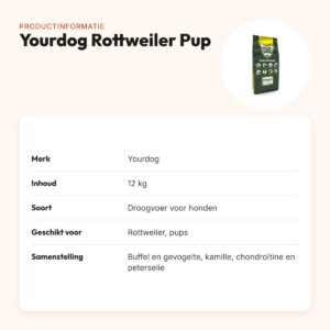 Yourdog hondenvoer Rottweiler Pup 12 kg – buffel en gevogelte – productinformatie