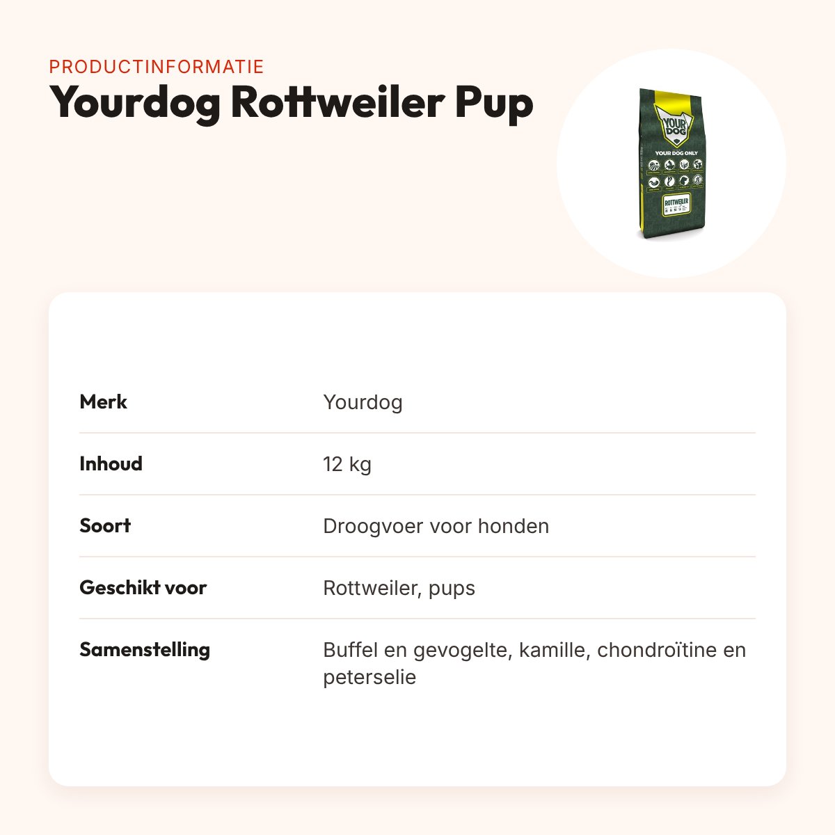 Yourdog hondenvoer Rottweiler Pup 12 kg – buffel en gevogelte – productinformatie