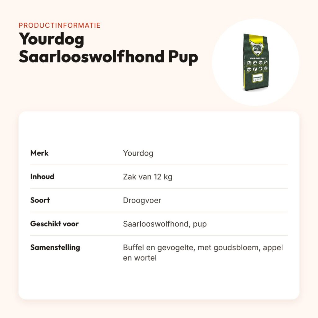 Yourdog hondenvoer Saarlooswolfhond Pup 12 kg – buffel en gevogelte – productinformatie