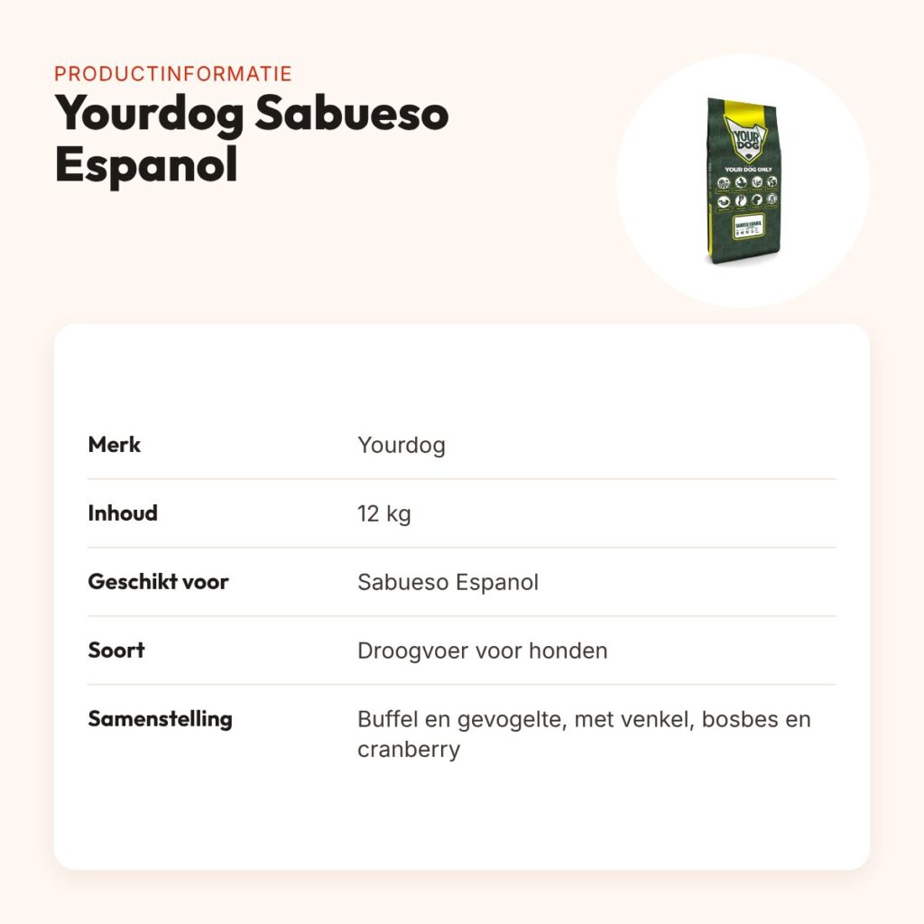 Yourdog hondenvoer Sabueso Espanol 12 kg – buffel en gevogelte – productinformatie