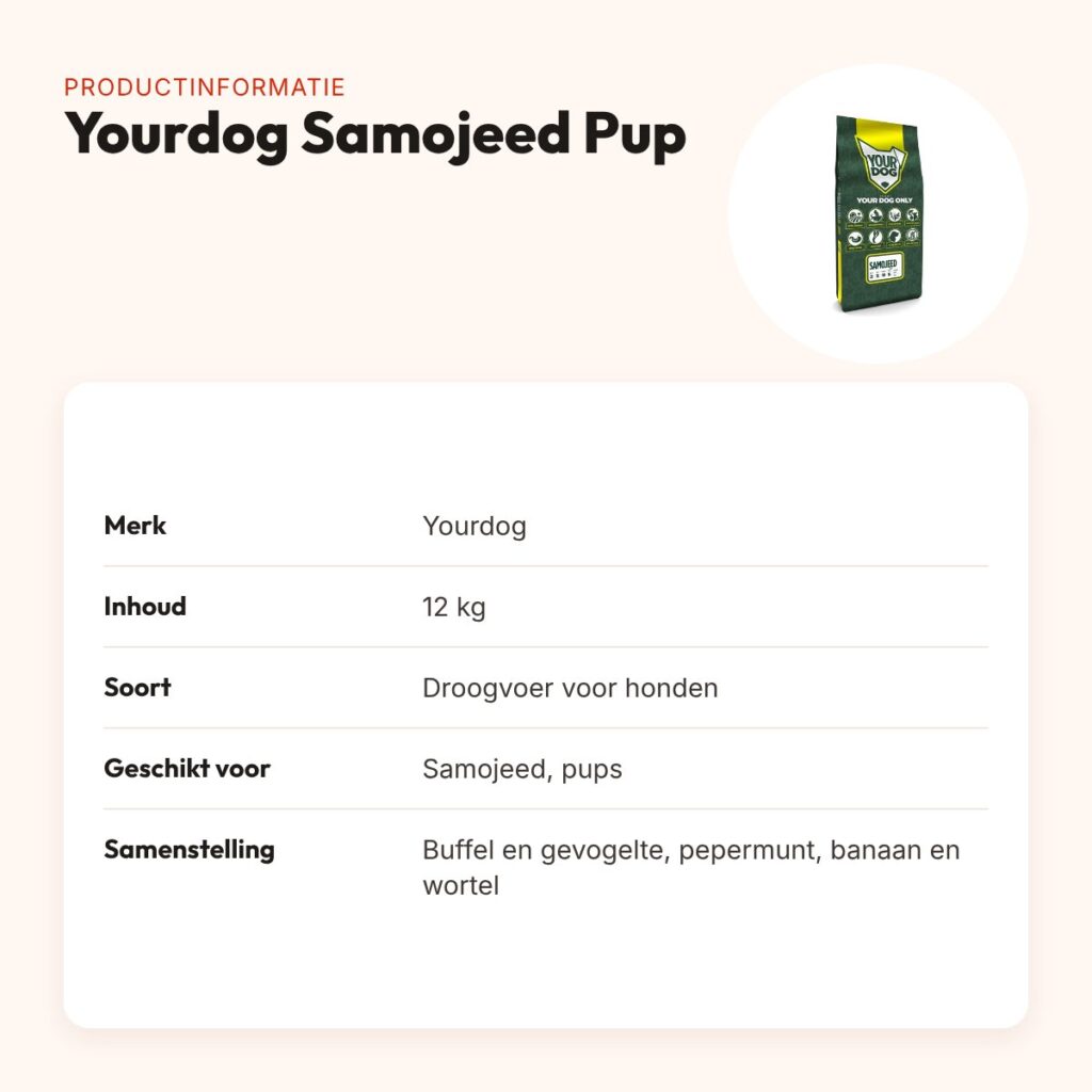 Yourdog hondenvoer Samojeed Pup 12 kg – buffel en gevogelte – productinformatie