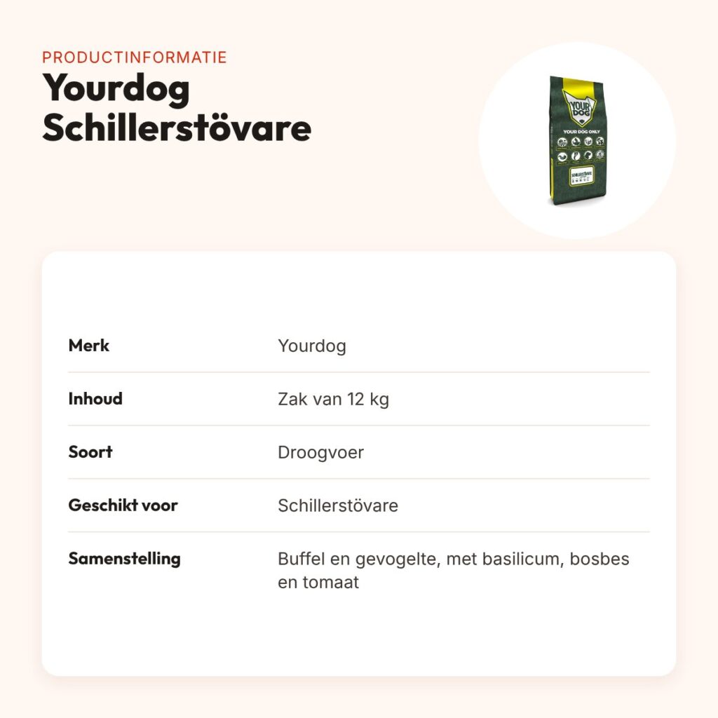 Yourdog hondenvoer Schillerstövare 12 kg – buffel en gevogelte – productinformatie