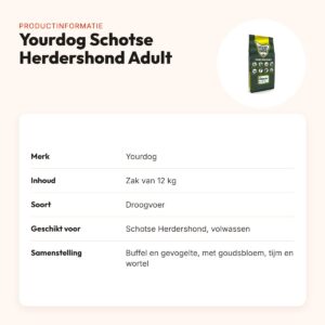Yourdog hondenvoer Schotse Herdershond Adult 12 kg – buffel en gevogelte – productinformatie