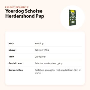 Yourdog hondenvoer Schotse Herdershond Pup 12 kg – buffel en gevogelte – productinformatie