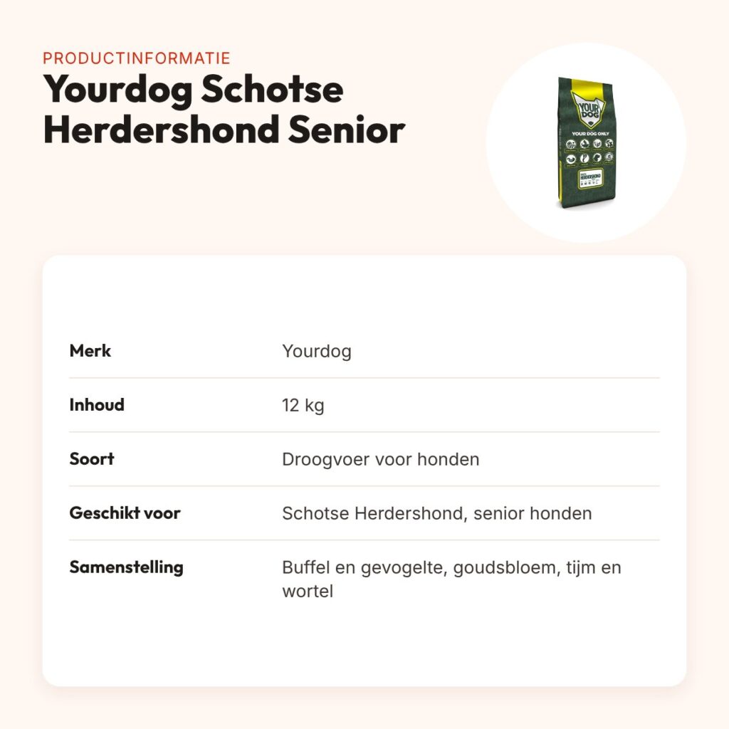 Yourdog hondenvoer Schotse Herdershond Senior 12 kg – buffel en gevogelte – productinformatie