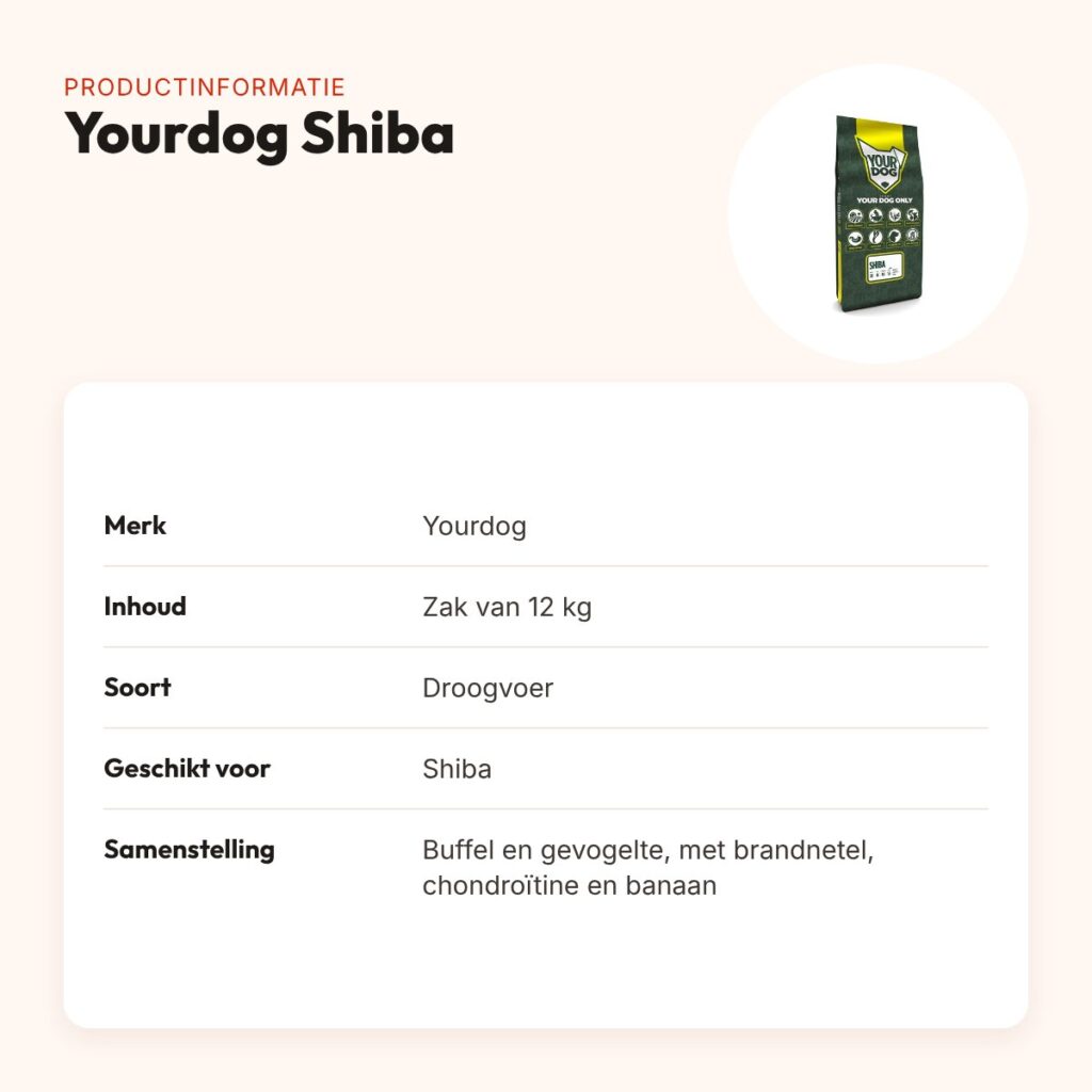 Yourdog hondenvoer Shiba 12 kg – buffel en gevogelte – productinformatie
