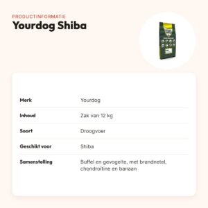 Yourdog hondenvoer Shiba 12 kg – buffel en gevogelte – productinformatie