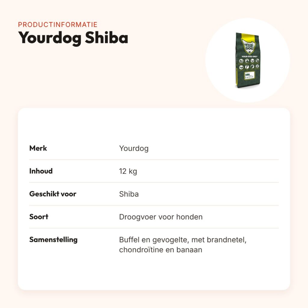 Yourdog hondenvoer Shiba 12 kg – buffel en gevogelte – productinformatie
