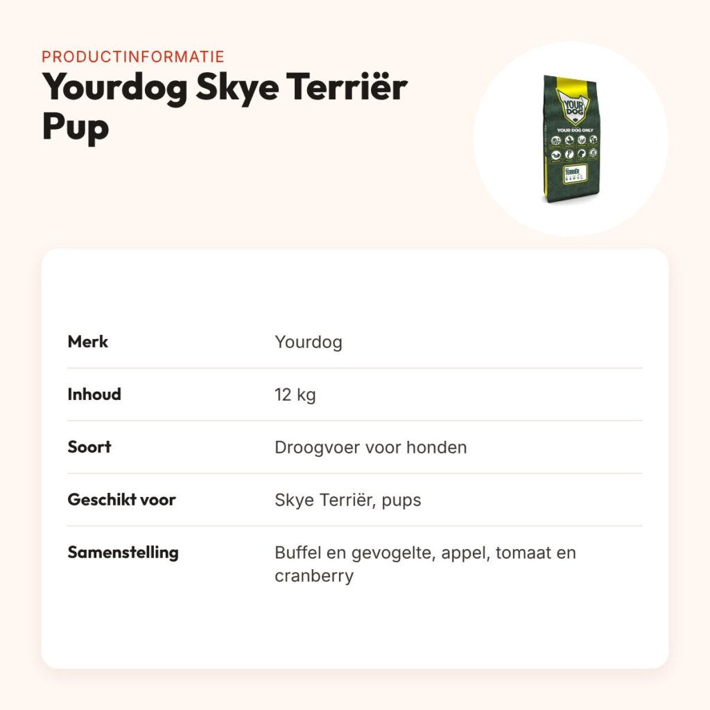 Yourdog hondenvoer Skye Terriër Pup 12 kg – buffel en gevogelte – productinformatie