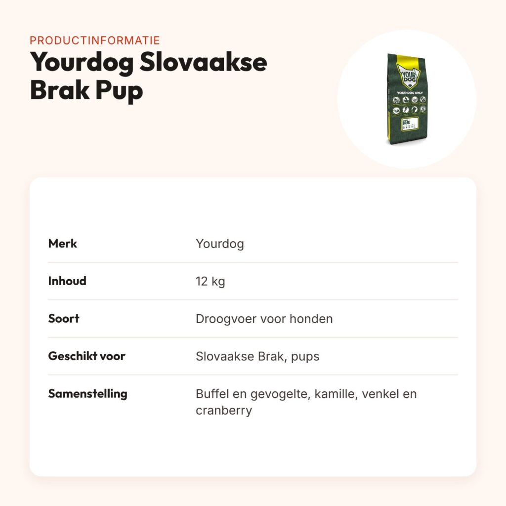 Yourdog hondenvoer Slovaakse Brak Pup 12 kg – buffel en gevogelte – productinformatie