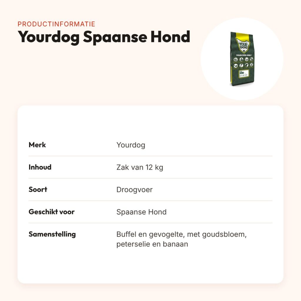 Yourdog hondenvoer Spaanse Hond 12 kg – buffel en gevogelte – productinformatie