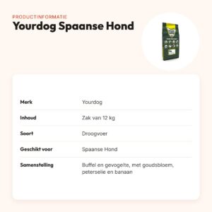 Yourdog hondenvoer Spaanse Hond 12 kg – buffel en gevogelte – productinformatie