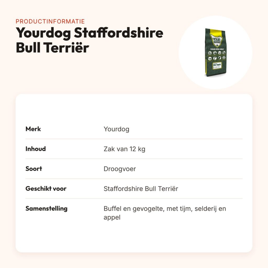 Yourdog hondenvoer Staffordshire Bull Terriër 12 kg – buffel en gevogelte – productinformatie