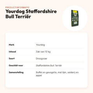 Yourdog hondenvoer Staffordshire Bull Terriër 12 kg – buffel en gevogelte – productinformatie