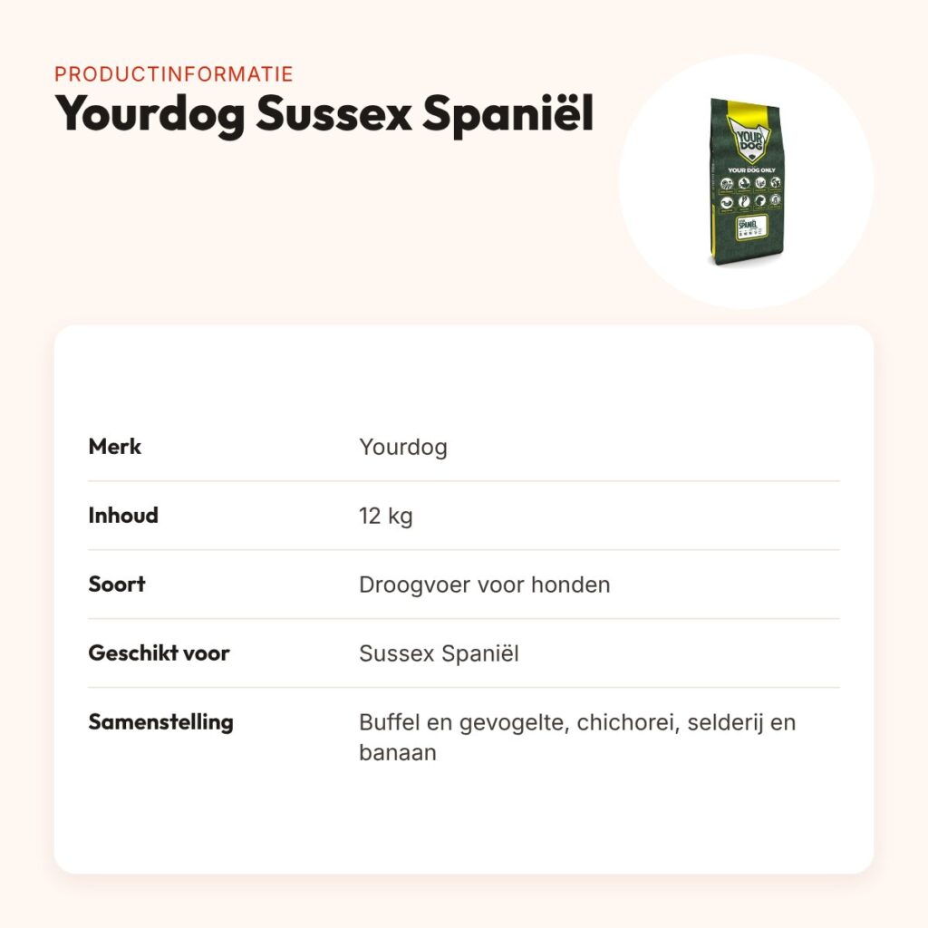 Yourdog hondenvoer Sussex Spaniël 12 kg – buffel en gevogelte – productinformatie