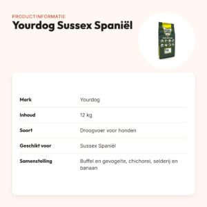 Yourdog hondenvoer Sussex Spaniël 12 kg – buffel en gevogelte – productinformatie