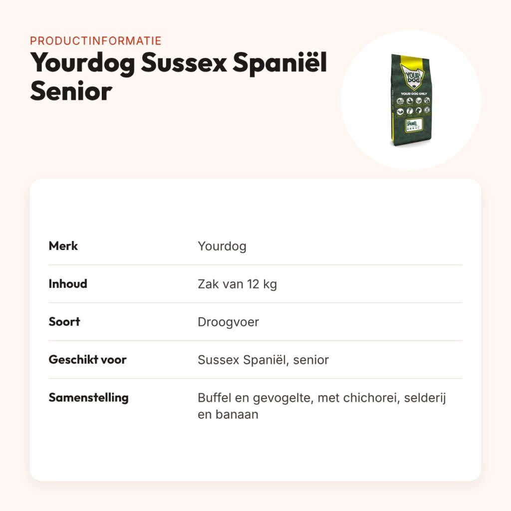 Yourdog hondenvoer Sussex Spaniël Senior 12 kg – buffel en gevogelte – productinformatie