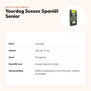 Yourdog hondenvoer Sussex Spaniël Senior 12 kg – buffel en gevogelte – productinformatie