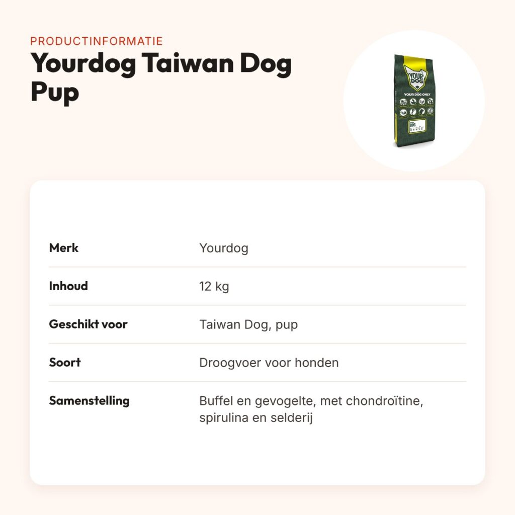 Yourdog hondenvoer Taiwan Dog Pup 12 kg – buffel en gevogelte – productinformatie