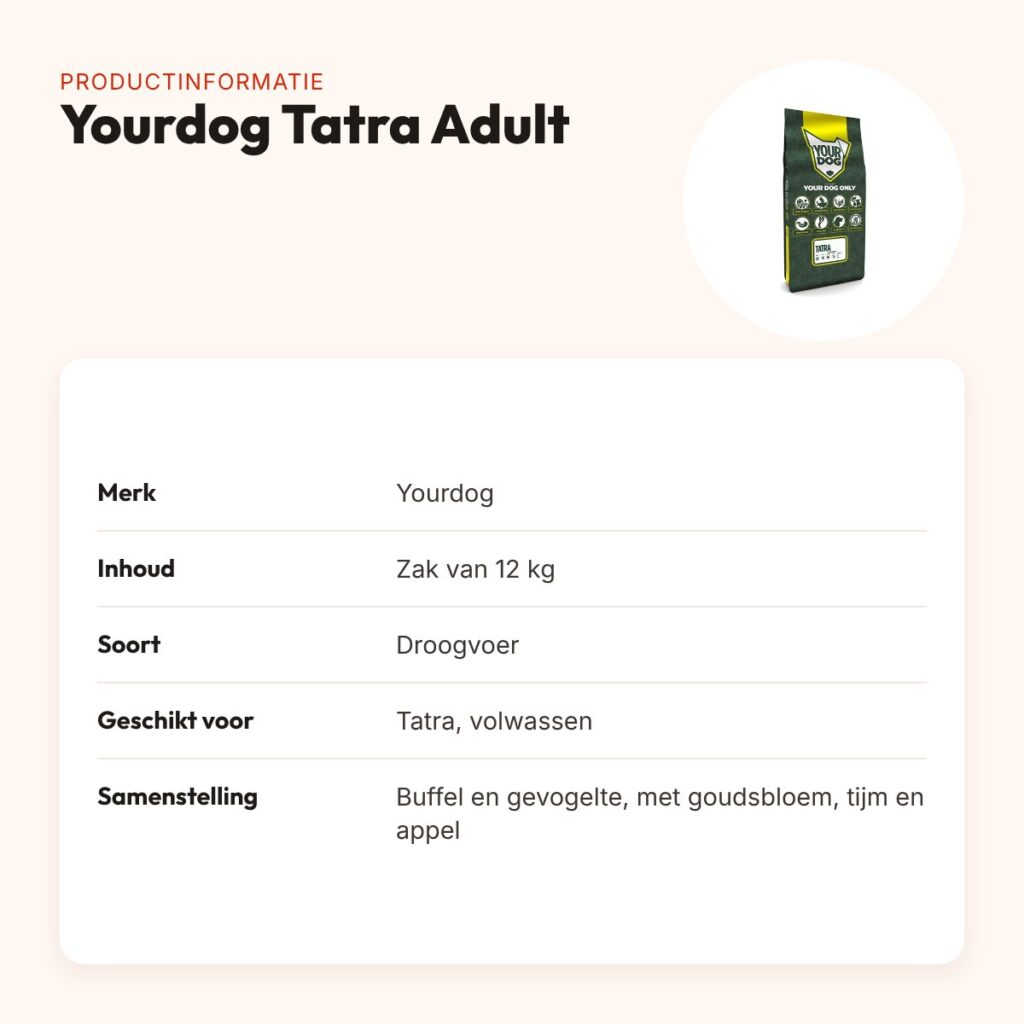 Yourdog hondenvoer Tatra Adult 12 kg – buffel en gevogelte – productinformatie