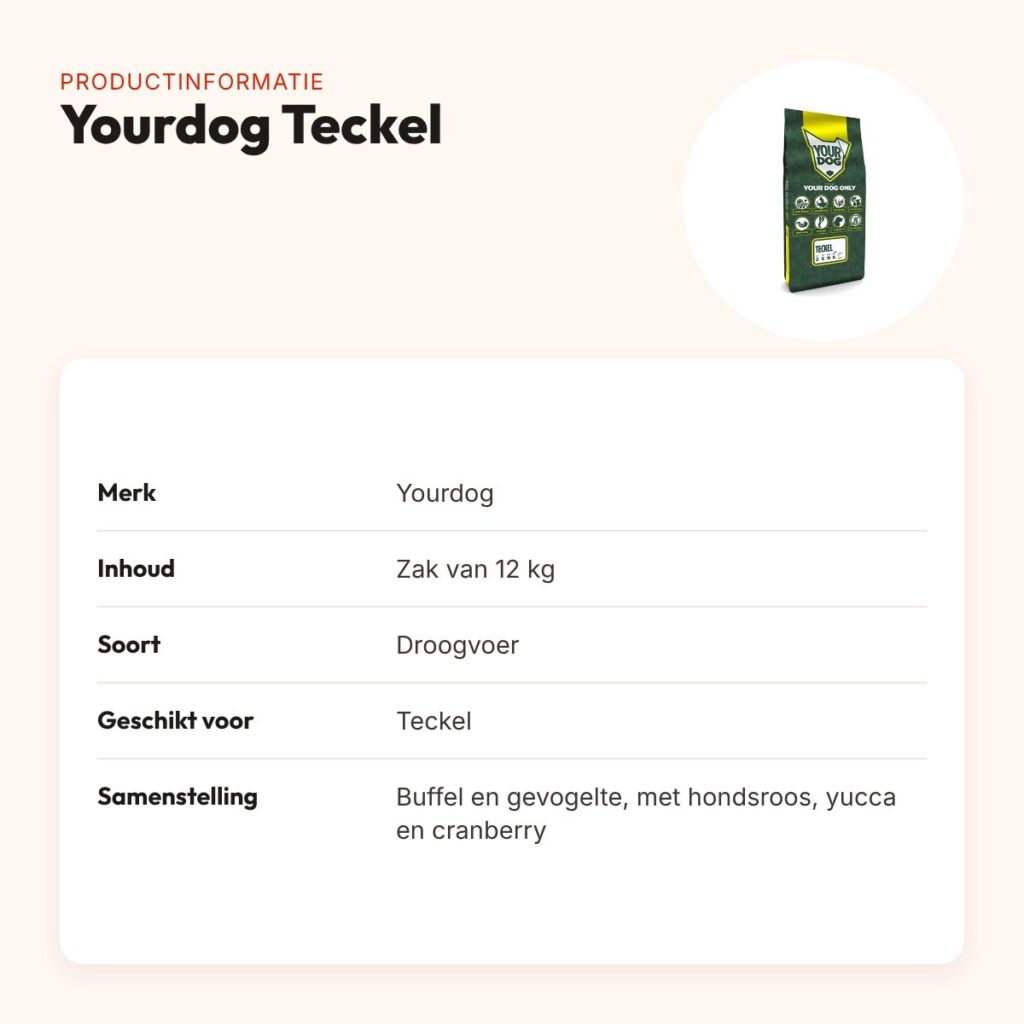 Yourdog hondenvoer Teckel 12 kg – buffel en gevogelte – productinformatie
