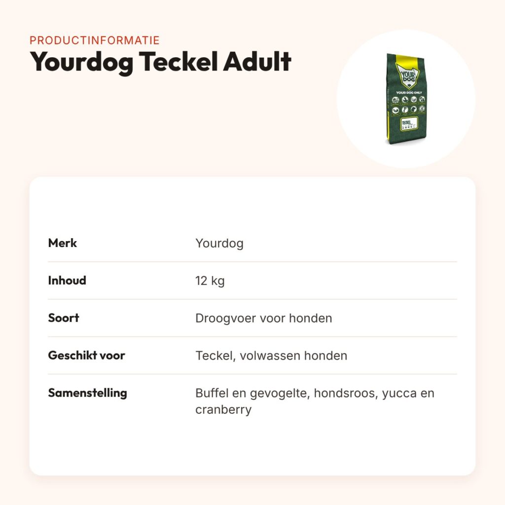 Yourdog hondenvoer Teckel Adult 12 kg – buffel en gevogelte – productinformatie