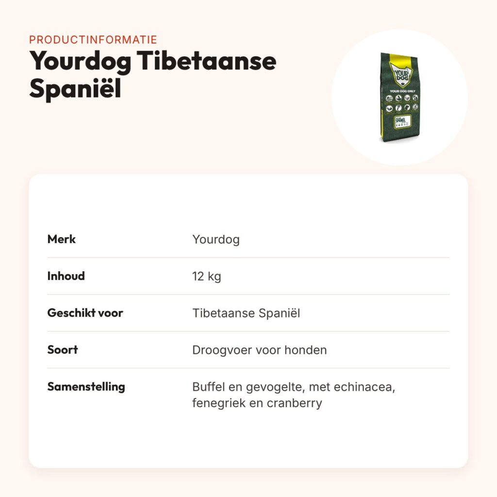Yourdog hondenvoer Tibetaanse Spaniël 12 kg – buffel en gevogelte – productinformatie