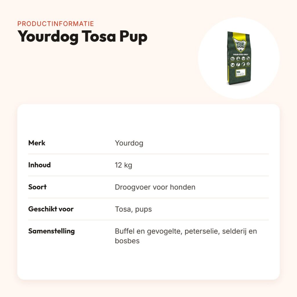 Yourdog hondenvoer Tosa Pup 12 kg – buffel en gevogelte – productinformatie