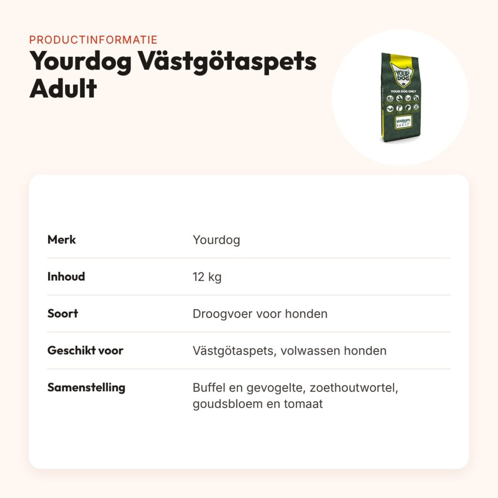 Yourdog hondenvoer Västgötaspets Adult 12 kg – buffel en gevogelte – productinformatie