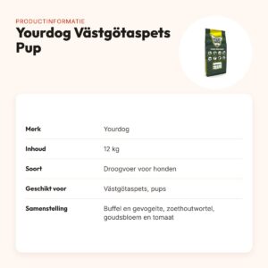 Yourdog hondenvoer Västgötaspets Pup 12 kg – buffel en gevogelte – productinformatie