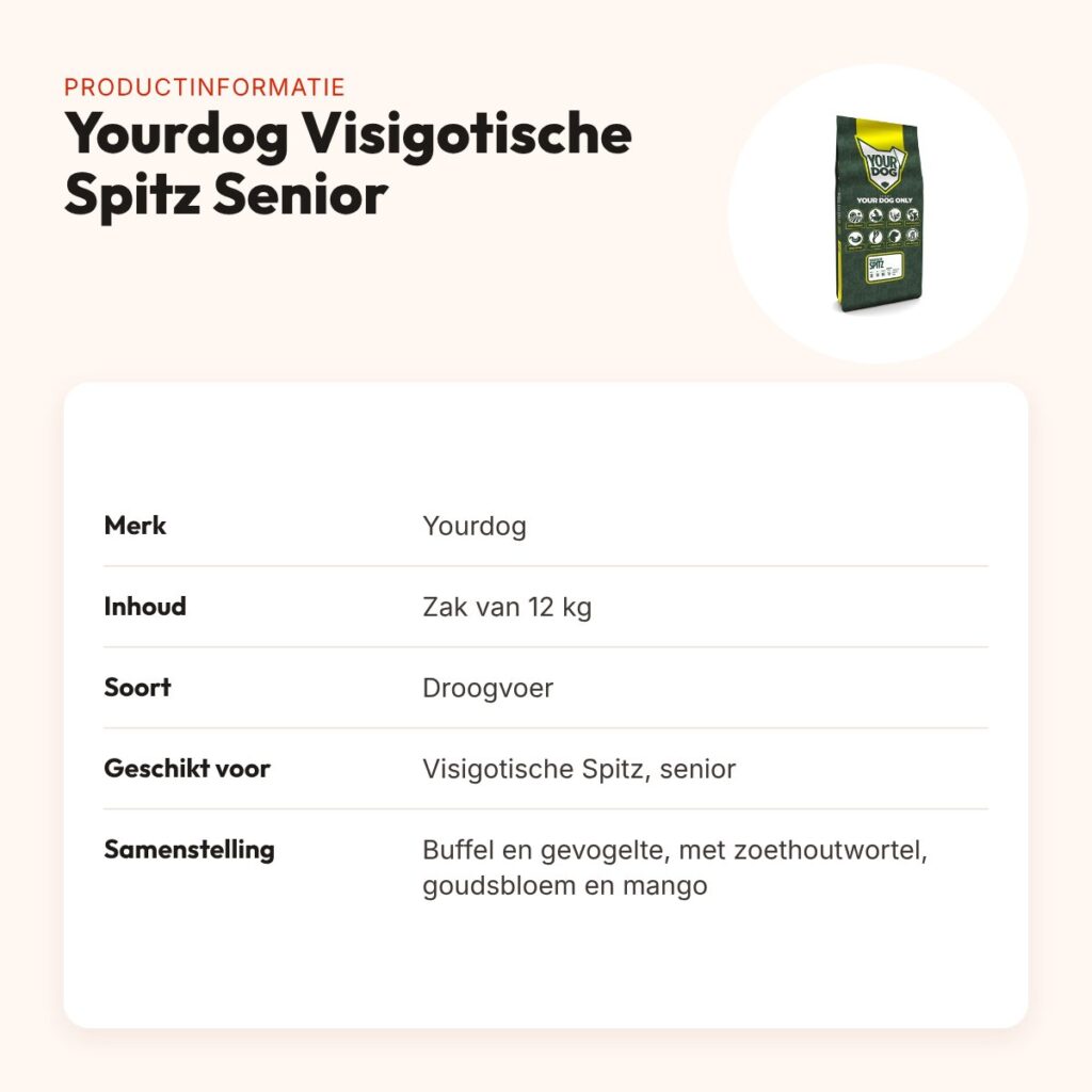 Yourdog hondenvoer Visigotische Spitz Senior 12 kg – buffel en gevogelte – productinformatie
