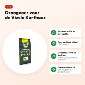 Yourdog hondenvoer Vizsla Korthaar 12 kg – buffel en gevogelte – voordelen