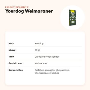 Yourdog hondenvoer Weimaraner 12 kg – buffel en gevogelte – productinformatie