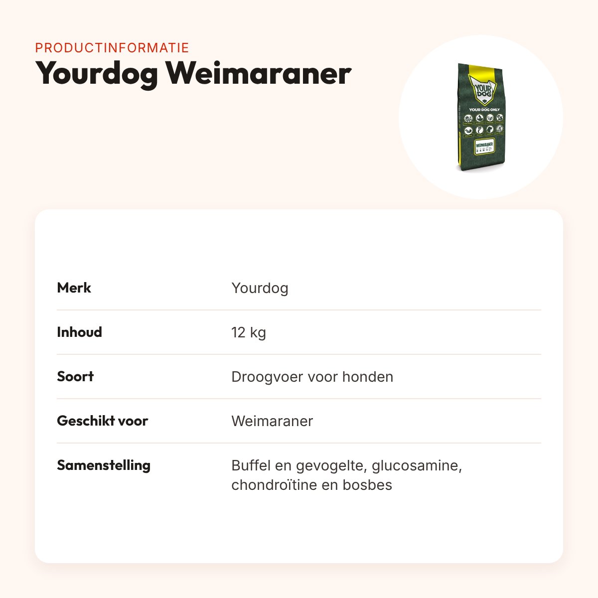 Yourdog hondenvoer Weimaraner 12 kg – buffel en gevogelte – productinformatie